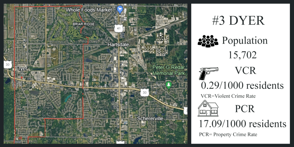 DYER map