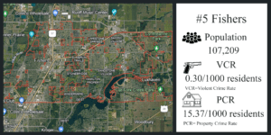 FISHERS map