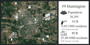 Huntington map