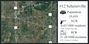 Schererville map