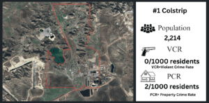 Colstrip crime statistics