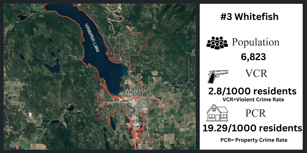 Whitefish crime statistics