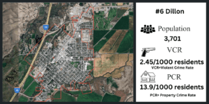 Dillon crime statistics