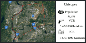 Chicopee crime statistics