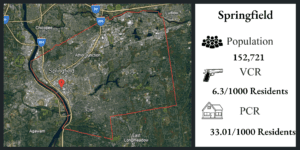 Springfield crime statistics