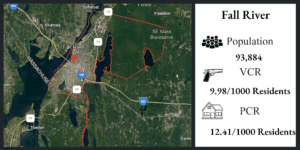 Fall River crime statistics