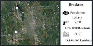 Brockton crime statistics