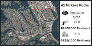 McKees Rocks crime statistics