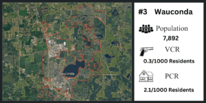 a map of a neighborhood